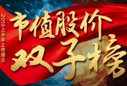 市值增幅排名第五！建發(fā)國際上榜權(quán)威市值榜單！